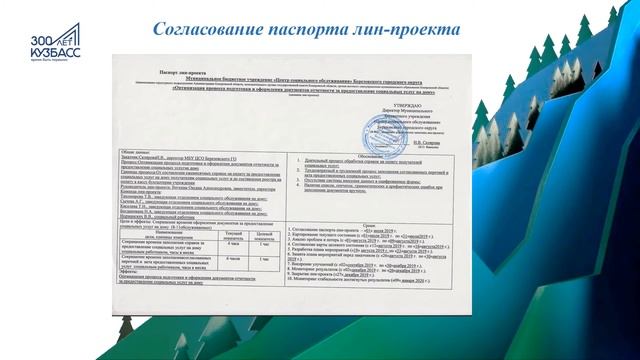 Лин проект смотреть онлайн