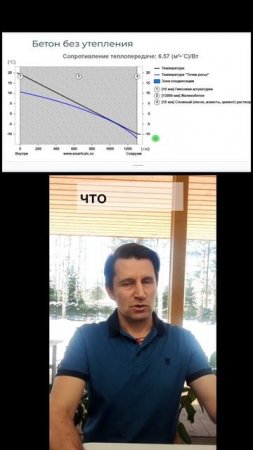 Стены толщиной 13 м !!! для теплого дома?А какой вариант вам понравился?