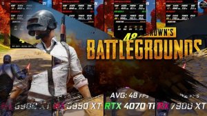 RX 6900 XT vs RX 6950 XT vs RTX 4070 Ti vs RX 7900 XT // Test in 10 Games // 4K // Benchmark