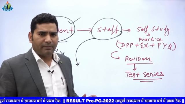 ICAR 2023 Exam Date Declared. CUET Exam 2023. How to Crack ICAR -2023. Strategy for ICAR -2023.