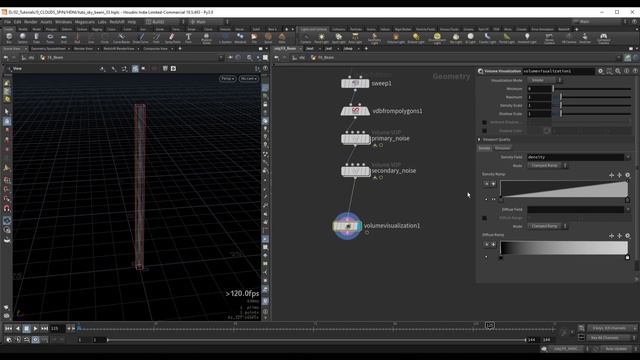 17 Beam Volume