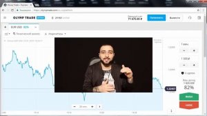 МИША ЧЕЙЗ ОБ ОШИБКАХ В Olymp Trade. Торговая стратегия