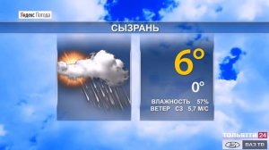 Прогноз погоды в Самарской области на 21-23 октября 2020 г.