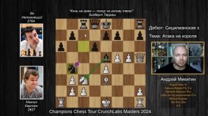 Магнус Карлсен - Ян Непомнящий 🏆 1/4 Champions Chess Tour CrunchLabs Masters 2024. Шахматы
