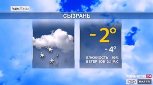 Прогноз погоды в Самарской области на 29-31 января 2021 г.