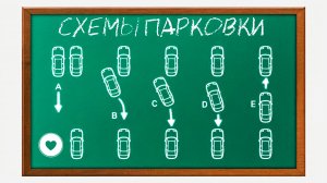 ВСЕ схемы парковок 🅿️