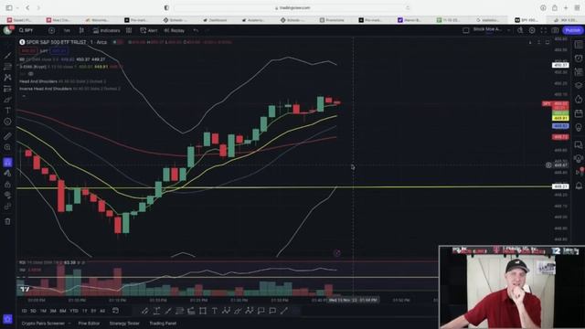 🔥Time To Make Bank at 1:15PM ET Today! Livestream with the bread recipe! Let's go! смотреть онлайн