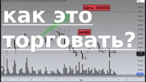 ПРОВАЛ РОССИИ? ЭКОНОМИКА РУШИТСЯ, время на исходе! (Анализ ситуации)