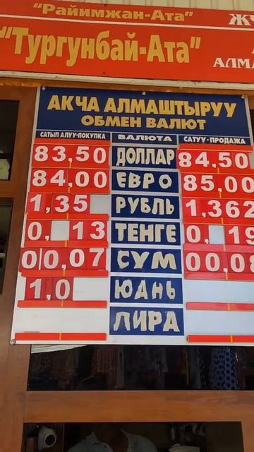 КУРС ВАЛЮТ / 17 ИЮЛЬ 2022 #курсвалюта #рубль #кыргызстан смотреть онлайн
