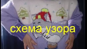 СХЕМА РИСУНКА _КОТЁНОК_