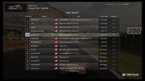 GT Sport (Closed Beta) Corridasl Online/Dragon Train + Time Trial