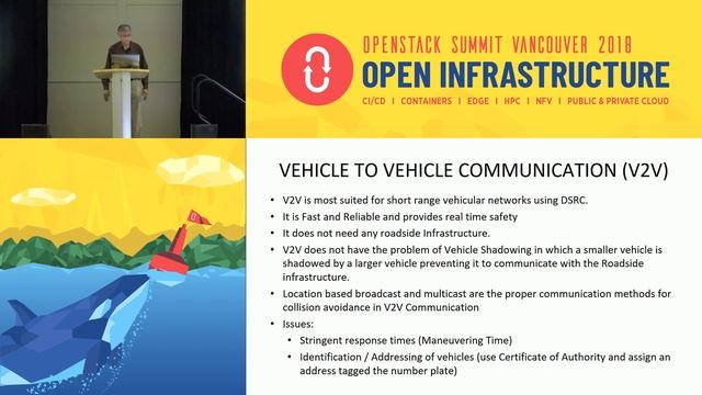 Vehicular Technology and OpenStack NFV