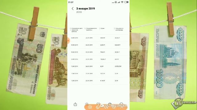 ДИВИДЕНДЫ В ЯНВАРЕ 2019 ГОДА. ФОНДОВЫЙ РЫНОК И ФОРЕКС. ИТОГИ ЗА 03.01.2019 Г.