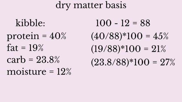 You won’t believe which cat food has more protein смотреть онлайн
