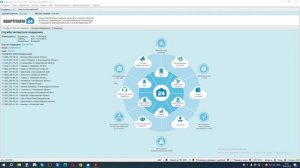 Обновление экосистемы сервисов 10.03.2025