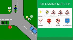 ПДД Казахстан. Жол ережесі. Жолдағы ситуациялар.