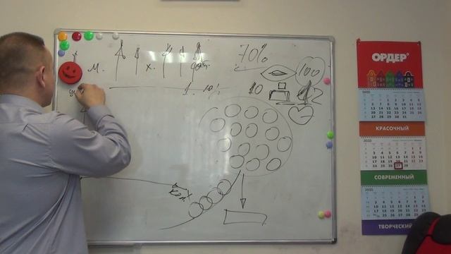 Все секреты риэлторов и собственников. Полная версия.