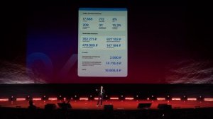 СТАНИСЛАВ КАЛАШНИКОВ • ИТОГИ ГОДА 2024