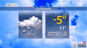 Прогноз погоды в Самарской области на 16-18 января 2021 г.