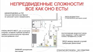 Проблемы во время ремонта в хрущевке. С какими непредвиденными сложностями возможно столкнуться?