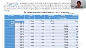 Вебинар "Переход на ФСБУ 25/2018" для лизингополучателей - презентация рекомендации