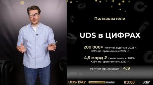 UDS DAY 23.11 • Айрат Измайлов