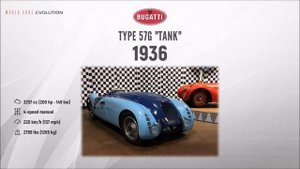 W.C.E - Bugatti Evolution (1901-2018)