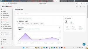 Когда обновляется статистика на Рутуб?