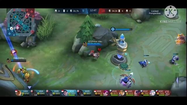 JANGAN SENTUH MM SAYA..DOUBLE TANK GG