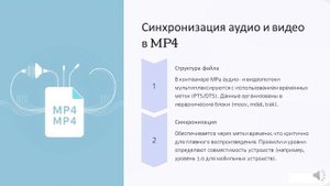 Звук в стандартах h.264/MPEG-4