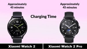 Xiaomi Watch 2 vs Xiaomi Watch 2 Pro