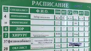 Областной Минздрав осуществляет проверку Бердской городской больницы