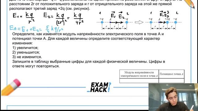 Два точечных заряда +q и –q расположены на одной прямой на расстоянии 3r друг от друга - №25021