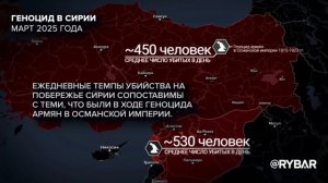 Резня как во времена геноцида армян: масштабы бойни на сирийском побережье