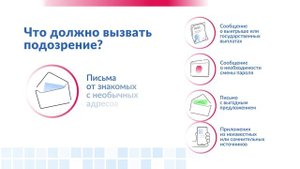 Фишинг