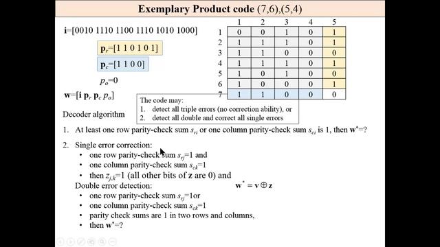 Simple error control codes