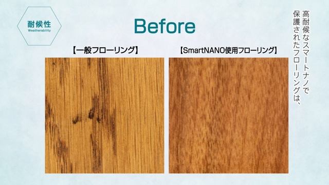化粧シートの高性能化技術「Smart NANO」のご紹介 смотреть онлайн