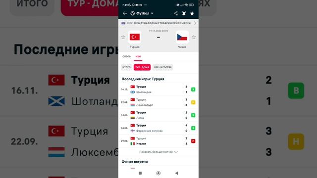 Турция-Чехия прогнозы на футбол сегодня 19.11.2022