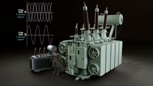 Как работают Силовые Трансформаторы?