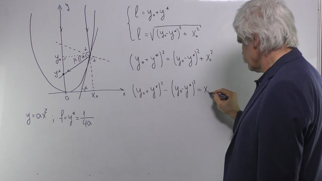 Оптика Лекция 5 часть 2 параболическое зеркало Ферма смотреть онлайн