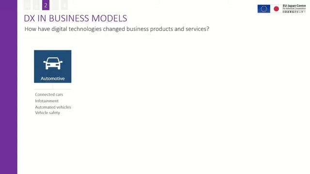 Digital Transformation in Japan - Assessing opportunities for EU SMEs.