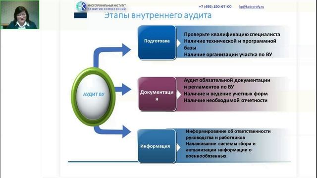 Изменения в трудовом законодательстве_2025. Елена Коптенко