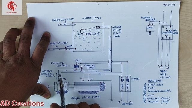 Automatic water tank filling circuit digram | Water level control#Use pressure switch & float valve смотреть онлайн
