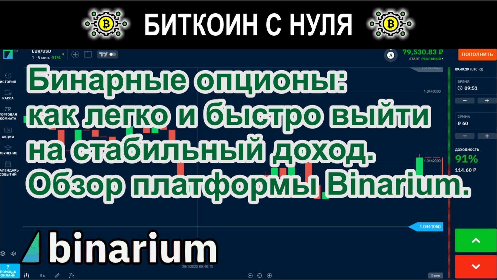 Бинарные опционы: как легко и быстро выйти на стабильный доход. Обзор платформы Binarium.