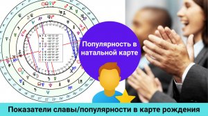 Практика, 3 курс Аксиальная астрология. Показатели славы/популярности в карте рождения