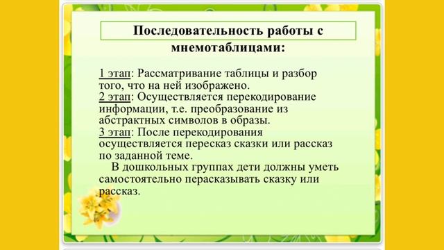 Мнемотехника. Урок 2.1