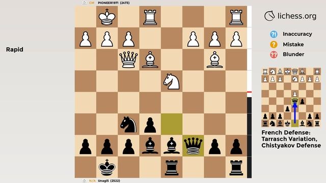French Defense: Tarrasch Variation Chistyakov Defense  Chess Game