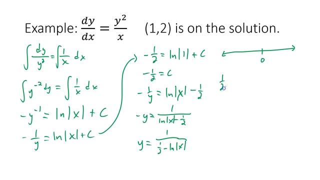 6.4: Separation of variables смотреть онлайн