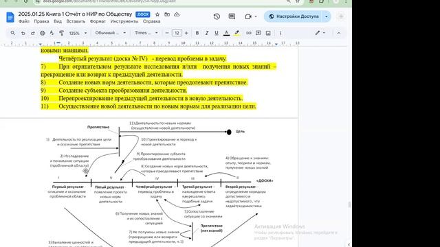 2025.03.10 НИР ОНГ Методология и теория Общества / Отчёт о НИР / Книга 1 и2