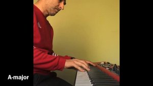 Celine Dion “All by myself” piano cover by Dado